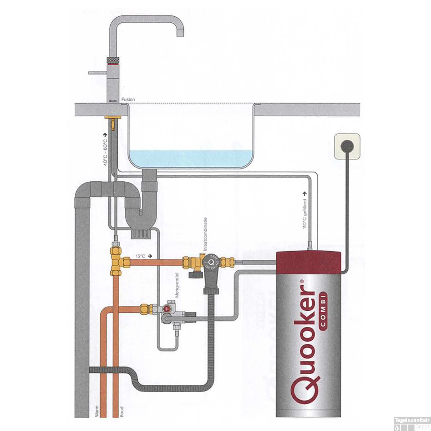 Quooker Fusion Square Chroom Met Combi + Boiler 7 Quooker Fusion Square Chroom Met Combi + Boiler - Afbeelding 7