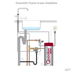 Quooker Fusion Square Mat Zwart Met Combi Boiler + 20 Quooker Fusion Square Mat Zwart Met Combi Boiler + -Baden Luxe Verkoop combi 3 1