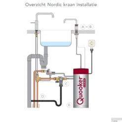 Quooker Reservoir Combi+ 2.2-E Boiler 22+EQR (alleen De Boiler) -Baden Luxe Verkoop combi plus afbeelding 2