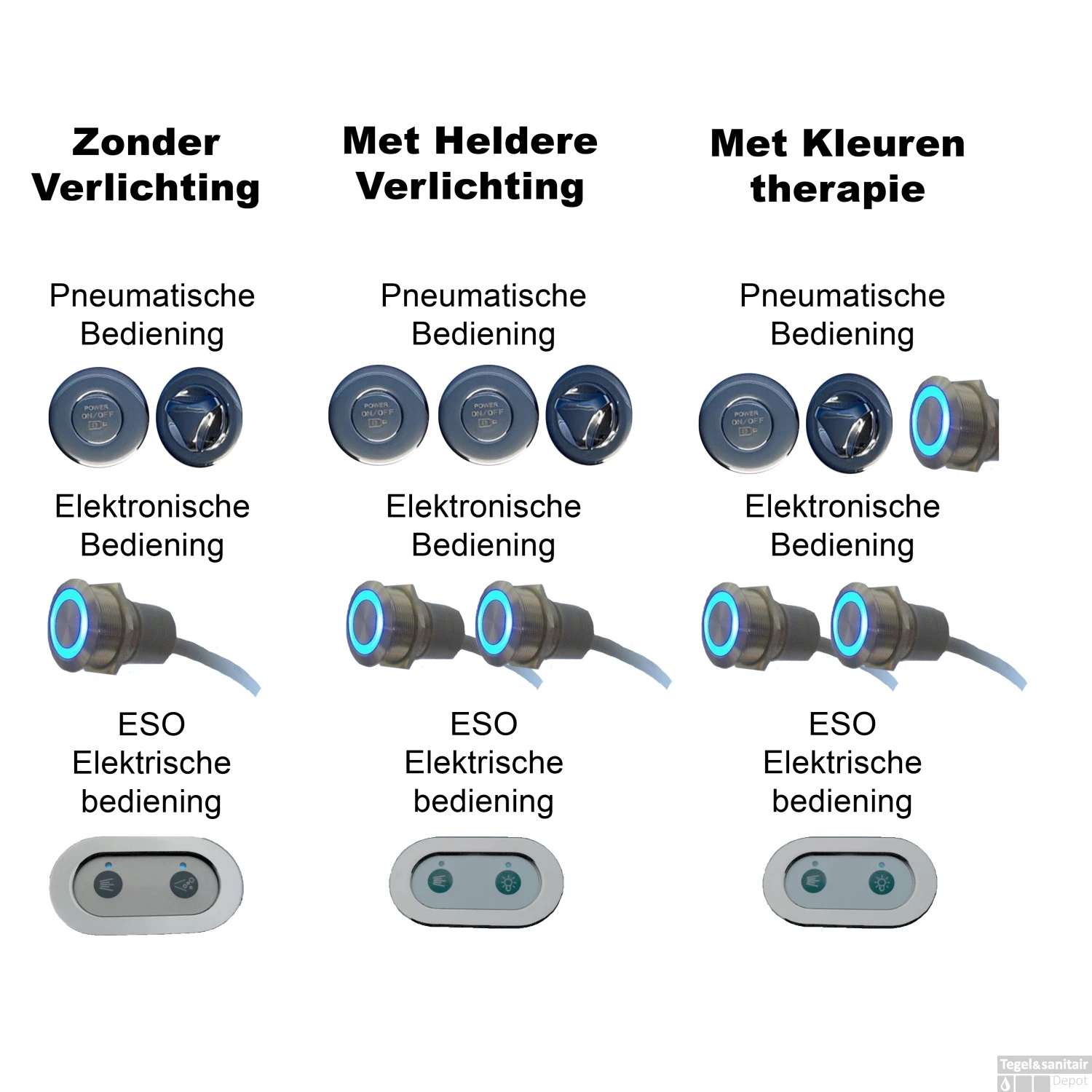 Ligbad Villeroy & Boch Subway 190x90 Cm Balboa Whirlpool Systeem Enkel 2 Ligbad Villeroy & Boch Subway 190x90 Cm Balboa Whirlpool Systeem Enkel - Afbeelding 2