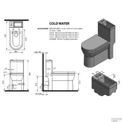 Duoblok Sapho Hygie Met Ingebouwde Fontein Soft Close Wit (PK) -Baden Luxe Verkoop duoblok sapho hygie met ingebouwde fontein soft close wit pk tech1