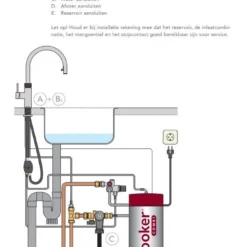 Quooker Flex RVS Met Combi Boiler + -Baden Luxe Verkoop flex combi installatie 1