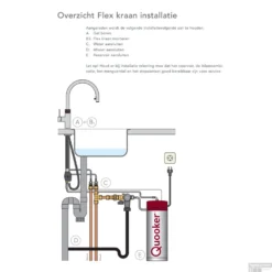 Quooker Flex RVS Met PRO3 VAQ-E Boiler -Baden Luxe Verkoop flex pro 3 installatie 1