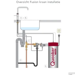 Quooker Fusion Square Mat Zwart Met Combi Boiler -Baden Luxe Verkoop fusion combi 1
