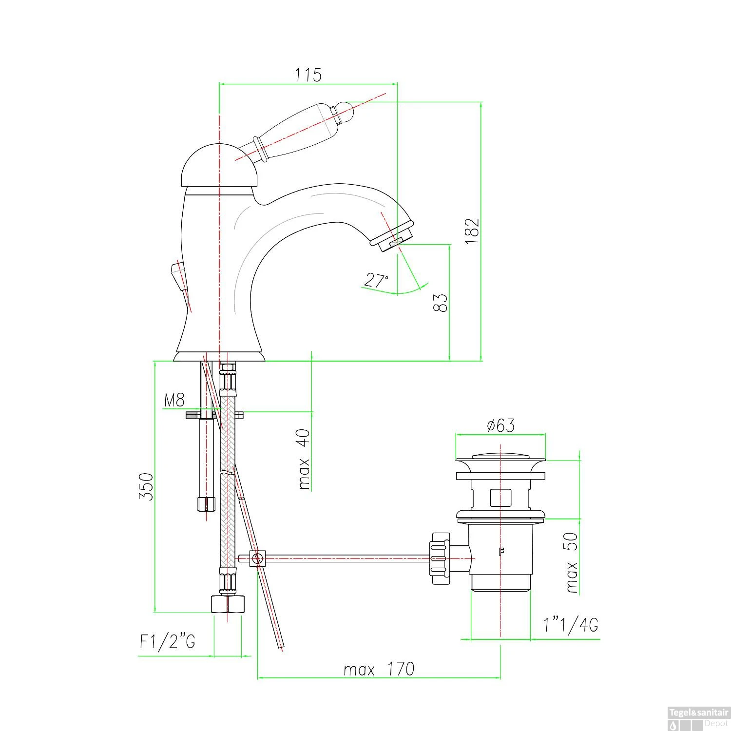 Wastafelmengkraan Sapho Kirké Wit Retro 1-hendel Gebogen 18.2 Cm Brons (incl. Clickwaste) - Afbeelding 2