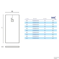 Composiet Douchebak Square (In Meerdere Maten, Kleuren En Structuren Beschikbaar) -Baden Luxe Verkoop natuursteen douchebak tech 1 1