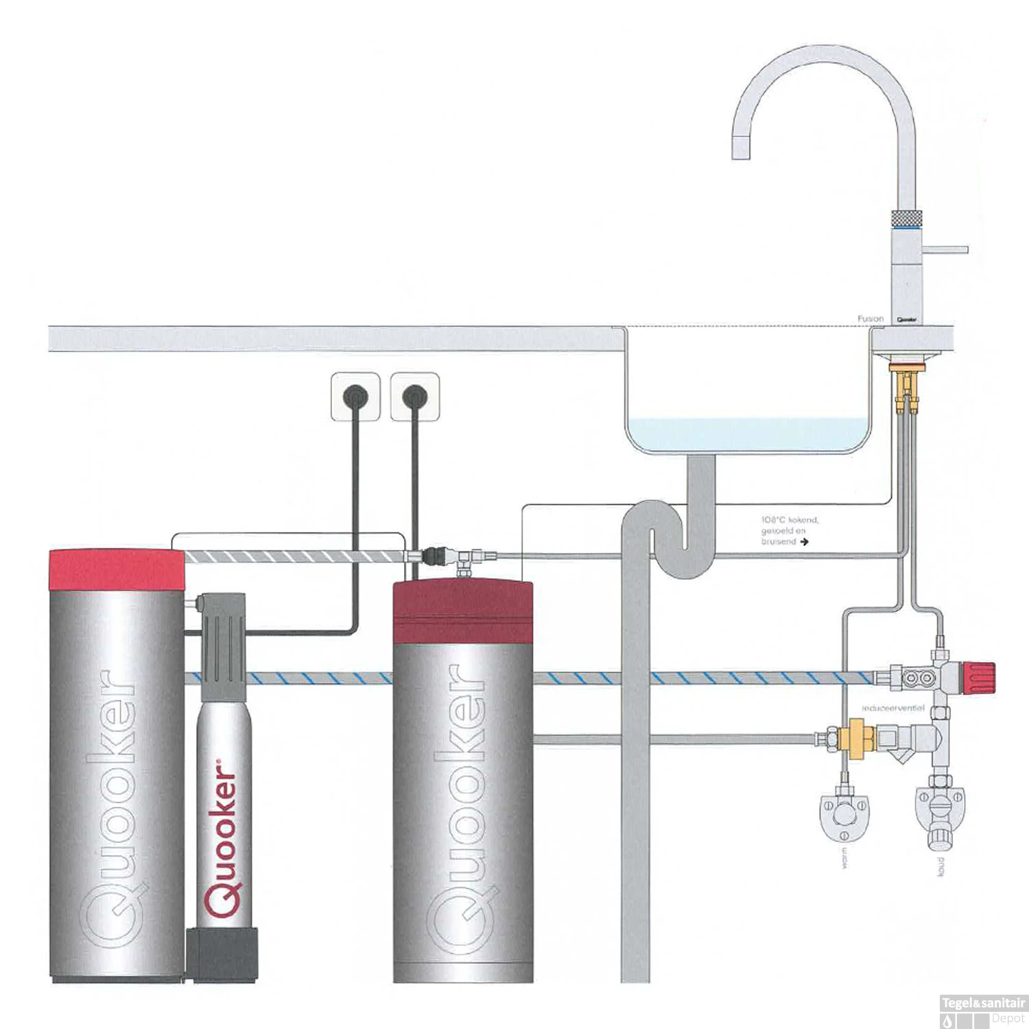 Quooker Cube Fusion Round Chroom Met Pro3-VAQ Boiler 10 Quooker Cube Fusion Round Chroom Met Pro3-VAQ Boiler - Afbeelding 10