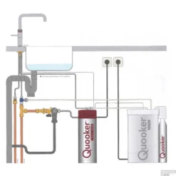 Quooker Cube Fusion Square RVS Met Pro3-VAQ Boiler -Baden Luxe Verkoop pro3 met cube en fusion 1