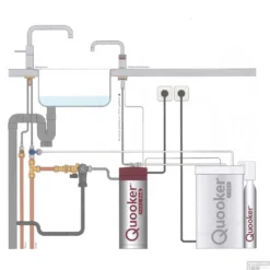 Quooker Cube Nordic Square Twintaps Chroom Met Pro3-VAQ Boiler -Baden Luxe Verkoop pro3 met cube en twintaps 1