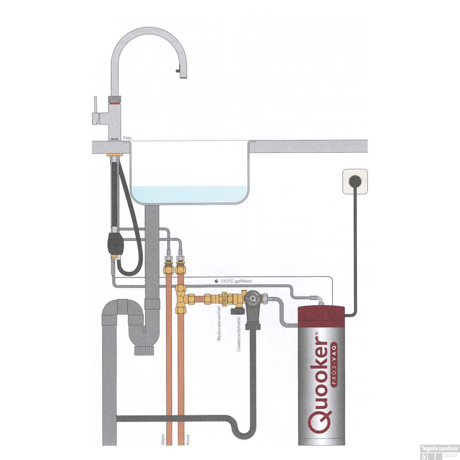 Quooker Flex Chroom Met PRO3 VAQ-E Boiler 9 Quooker Flex Chroom Met PRO3 VAQ-E Boiler - Afbeelding 9