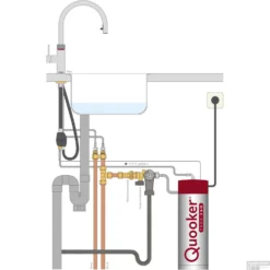 Quooker Flex Keukenmengkraan Zwart -Baden Luxe Verkoop quooker flex keukenmengkraan zwart sfeer7