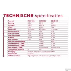 Quooker Nordic Round Twintaps Met PRO3 VAQ-E Boiler Chroom -Baden Luxe Verkoop quooker nordic round twintaps met pro3 vaq e boiler chroom 7