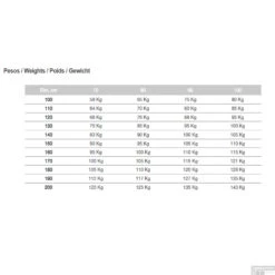 Natuursteen Douchebak Slab Pizarra Textuur (In Meerdere Maten En Kleuren Beschikbaar) 31 Natuursteen Douchebak Slab Pizarra Textuur (In Meerdere Maten En Kleuren Beschikbaar) -Baden Luxe Verkoop slab douchebakken gewicht 1