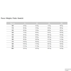 Douchebak Composiet Betonlook Concrete (In Meerdere Maten En Kleuren Beschikbaar) -Baden Luxe Verkoop slab douchebakken gewicht 4