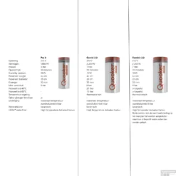 Quooker Reservoir Combi+ 2.2-E Boiler 22+EQR (alleen De Boiler) -Baden Luxe Verkoop specificaties boilers quooker 2 8