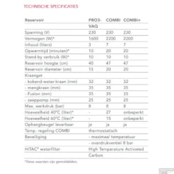 Quooker Cube Flex Chroom Met Combi+ Boiler -Baden Luxe Verkoop specificaties boilers quooker 4 2