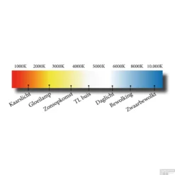 Spiegelverlichting Sanicare LED Anna 80 Cm Mat Zwart -Baden Luxe Verkoop spiegelverlichting sanicare led anna 80 cm mat zwart detail 1