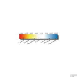 Spiegelverlichting Sanicare LED Parijs 5 Watt 30 Cm Chroom -Baden Luxe Verkoop spiegelverlichting sanicare parijs 30cm kleurenoverzicht