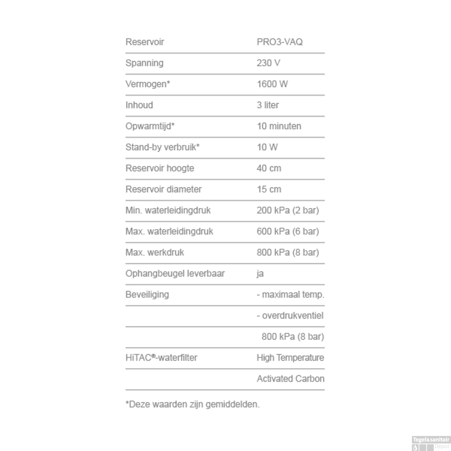 Quooker Cube Fusion Round Chroom Met Pro3-VAQ Boiler 9 Quooker Cube Fusion Round Chroom Met Pro3-VAQ Boiler - Afbeelding 9