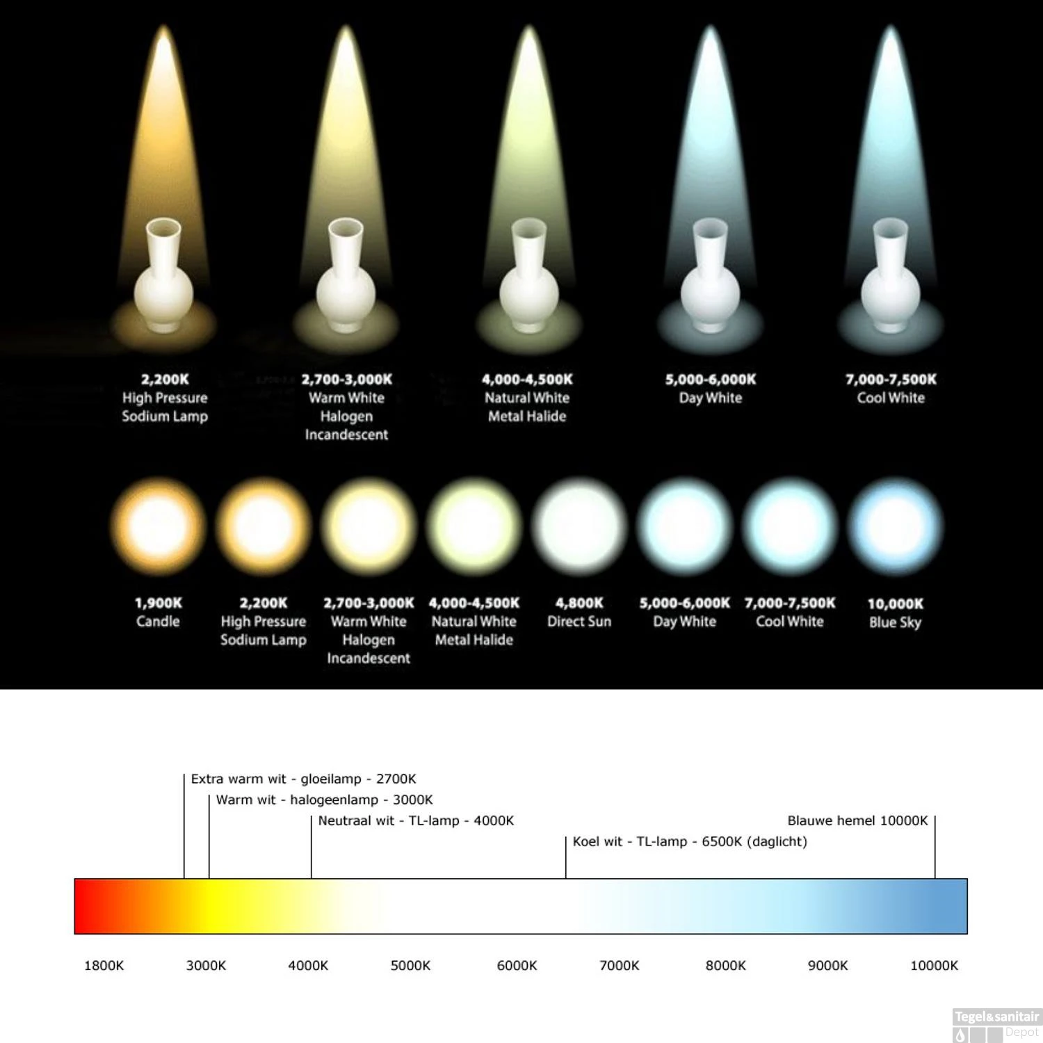 Spiegel Verlichting Tiger Ancis LED 4000K 60x4x10.5 Cm Chroom 8 Spiegel Verlichting Tiger Ancis LED 4000K 60x4x10.5 Cm Chroom - Afbeelding 8