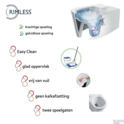 Grohe Rapid SL Toiletset Set24 Wiesbaden Vesta Rimless 52 Cm Met Grohe Arena Of Skate Drukplaat -Baden Luxe Verkoop toiletpot wiesbaden vesta rimless 52cm 32.3450 4 15