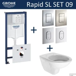 Grohe Rapid SL Toiletset Set09 Boss & Wessing Brussel Met Grohe Arena Of Skate Drukplaat