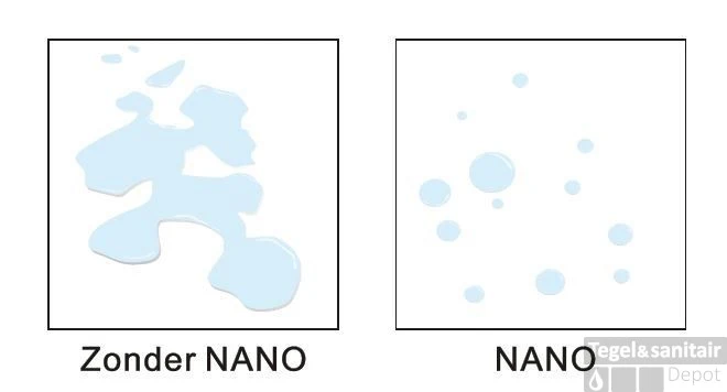 Douchewand Wiesbaden 140x200cm 8mm Met Middenband NANO Glas 2 Douchewand Wiesbaden 140x200cm 8mm Met Middenband NANO Glas - Afbeelding 2