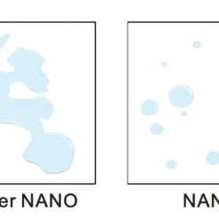 Zijwand Wiesbaden Draaibaar 40x200 Cm 10mm NANO Coating -Baden Luxe Verkoop verschil met en zonder nano 37