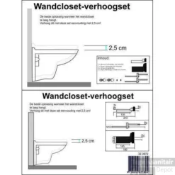Wandcloset Verhoogset Tbv Inbouwreservoir Compleet -Baden Luxe Verkoop wandcloset verhoogset tbv inbouwreservoir compleet technisch 1